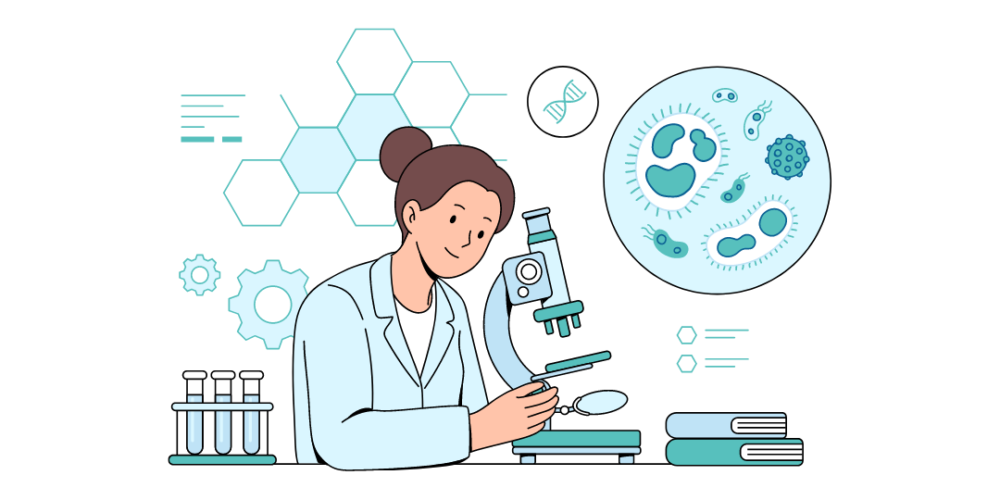 Microbiology and the future of its graduates in the US